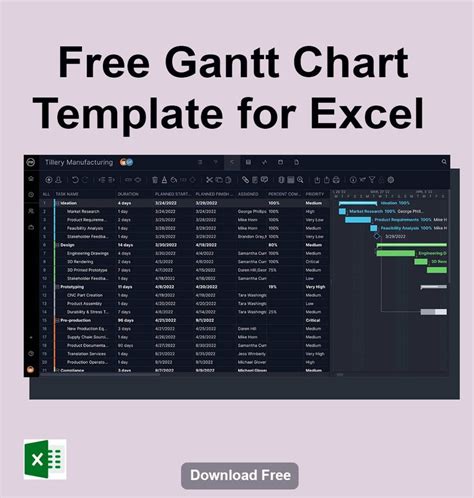 Free Gantt Chart Template for Excel in 2023 | Gantt chart templates ...