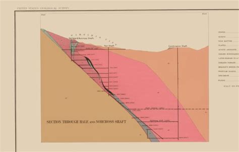 Mine Map - Nevada Comstock Lode Geology 3 - Becker 1882 - 23.00 x 35.90 | eBay