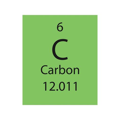 Carbon symbol. Chemical element of the periodic table. Vector illustration. 9392410 Vector Art ...