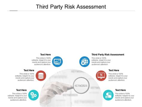 Third Party Risk Assessment Ppt Powerpoint Presentation Gallery Templates Cpb | PowerPoint ...