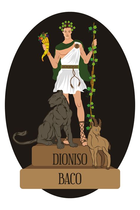 Dionysus Symbols