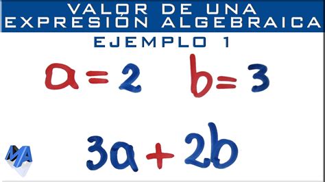 7°mo Básico: Valorización y Reducción de expresiones Algebraicas