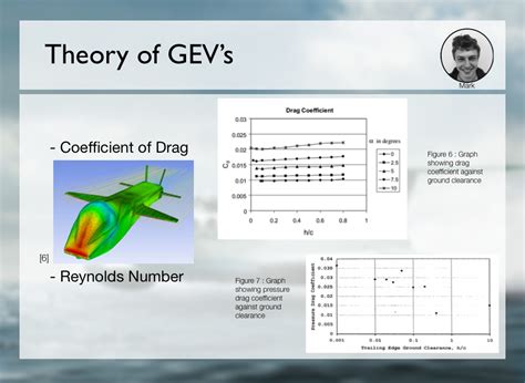 Ground Effect Vehicles - Presentation 2 - Screen 13 on FlowVella - Presentation Software for Mac ...