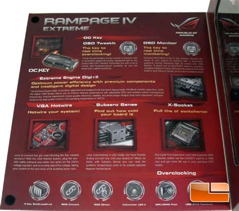 ASUS Rampage IV Extreme Motherboard Review - Page 13 of 15 - Legit ReviewsSystem Power Consumption