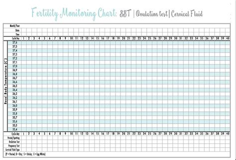 Printable Fertility Chart - Printable Word Searches