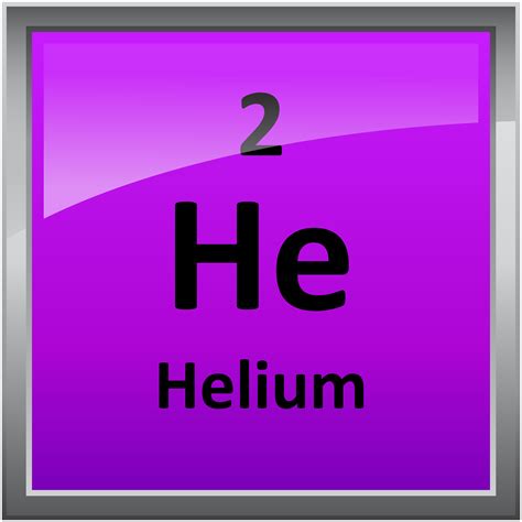 002-Helium - Science Notes and Projects