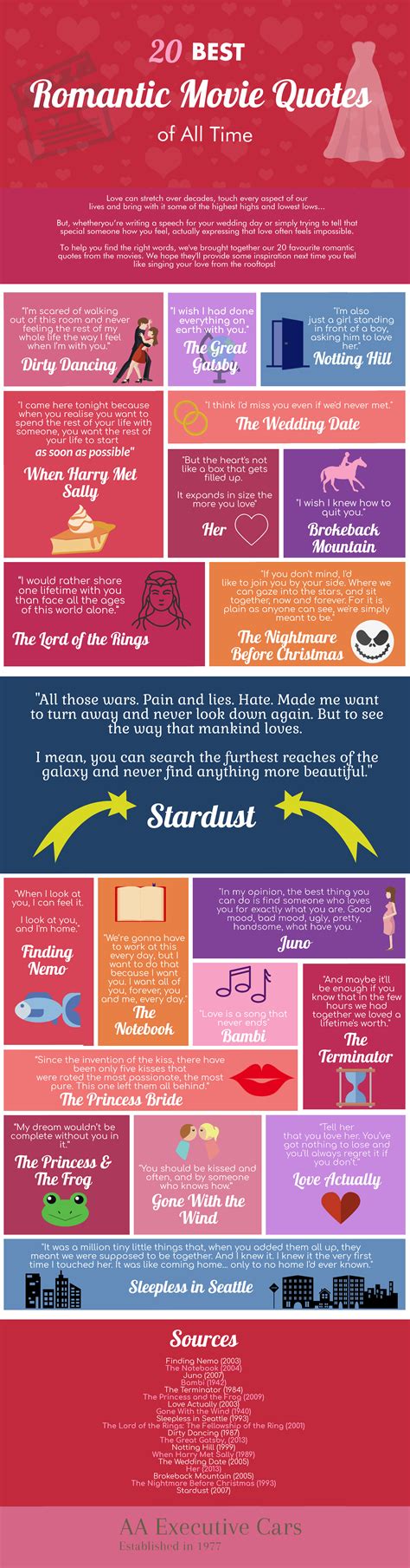 Best Romantic Movie Quotes [Infographic] | Confessions of the Professions