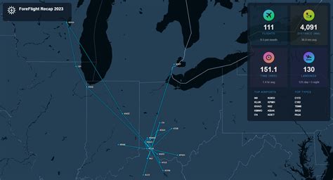 View an interactive map of your 2023 flying in ForeFlight - iPad Pilot News