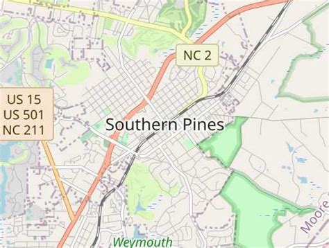 Banks in Southern Pines, NC