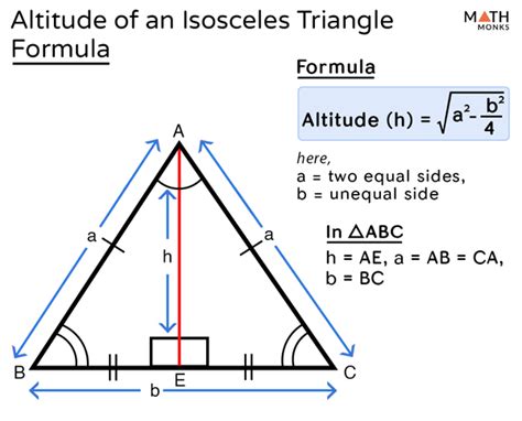 Altitude of a Triangle – Definition, Formula, Examples