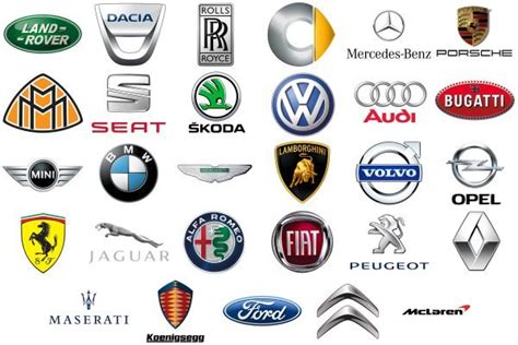 List of all European Car Brands [European car manufacturers]