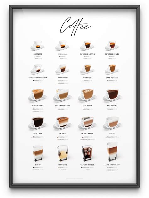 A timeless coffee poster for coffee lovers and caffeine addicts. | Coffee poster, Coffee ...