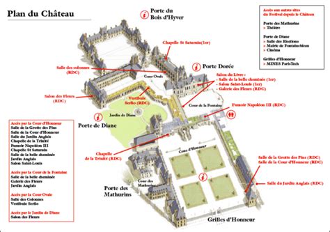 Chateau De Fontainebleau Map