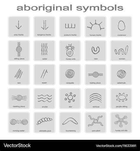 Aboriginal Symbols Svg