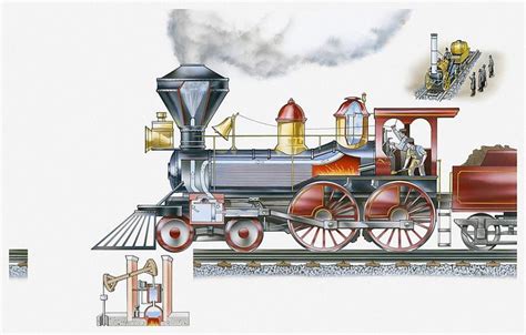 History of the Steam Engine (and How it Works) | Industrial revolution, Industrial revolution ...