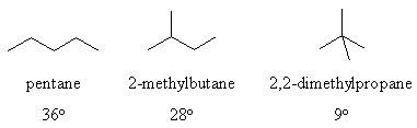 Chem 351 Fall 2001 MT: Structure Determination