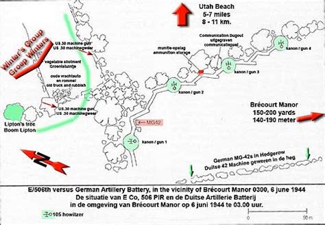 Spotlight: Brécourt Manor - Warlord Games