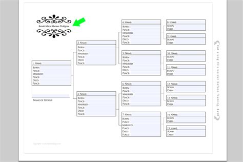 Free Pedigree Charts {Type, Print and Frame in 30 min} ~ Teach Me Genealogy