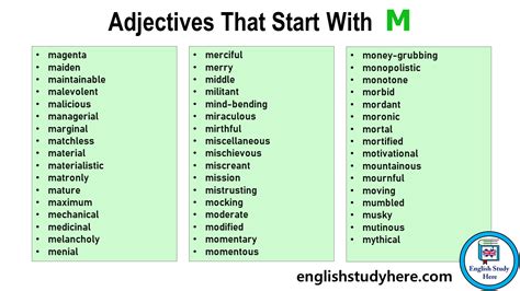 Adjectives That Start with E - English Study Here