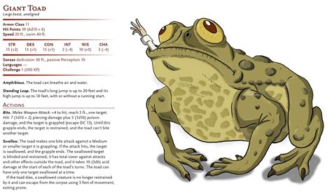 D&D Basic Monsters: Giant Toad