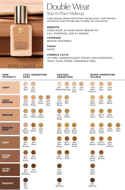 Estee Lauder Double Wear Foundation Colour Chart