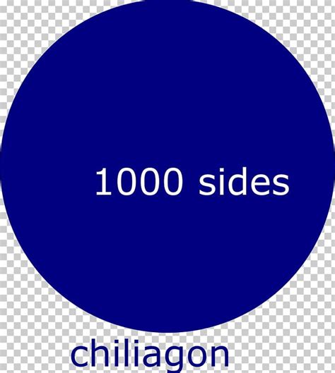 Regular Polygon Dodecagon Shape PNG, Clipart, Angle, Area, Art, Blue, Brand Free PNG Download