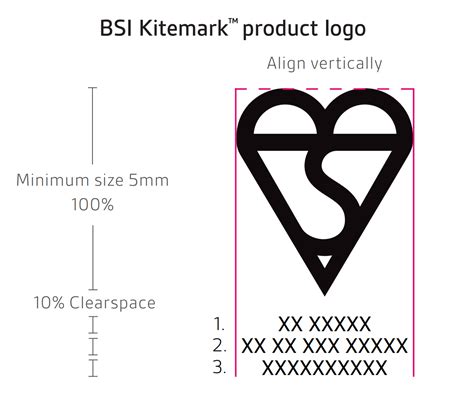 What is the BSI Kitemark? | Wrekin