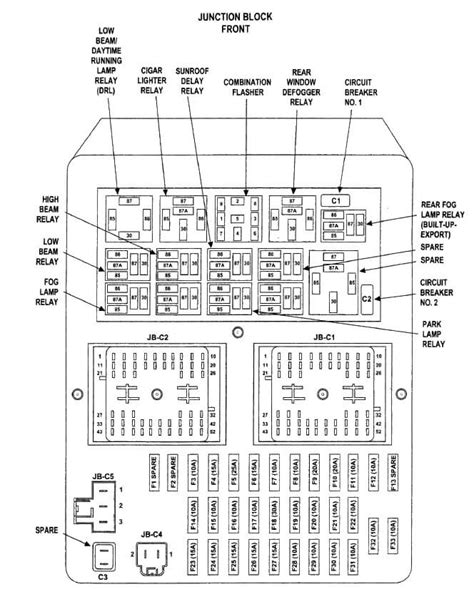 Jeep Fuse Box Schematic And Wiring Diagram | My XXX Hot Girl