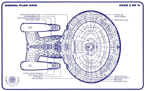 Star Trek Blueprints: Galaxy Class Cruiser - U.S.S. Enterprise NCC-1701-D