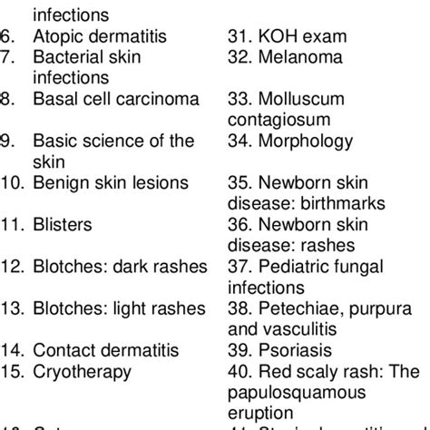 (PDF) Optimizing Medical Student Dermatology Education with the American Academy of Dermatology ...