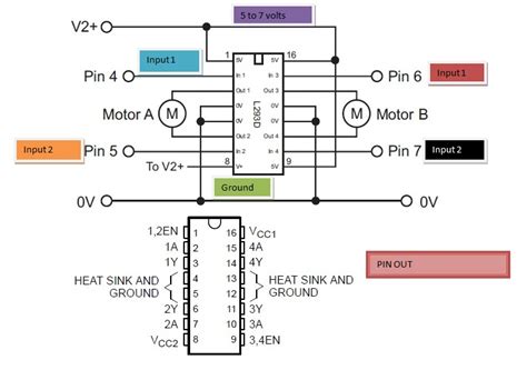 L293d Motor Driver Pin Diagram