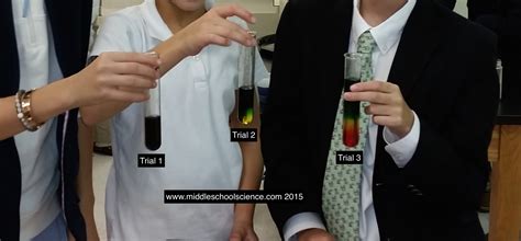 Sugar Density Column – Middle School Science Blog