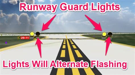 10 Runway, Airport, & Taxiway Lights Explained - Aviation History - Century of Flight