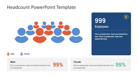 Headcount PowerPoint Template - SlideModel