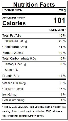 Gouda Cheese Nutrition Facts - Cully's Kitchen