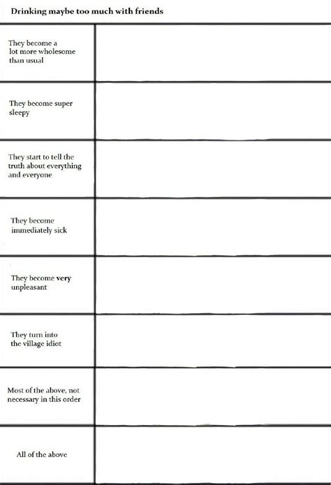 The Best 16 Blank Alignment Chart Meme Template - poshlynewall