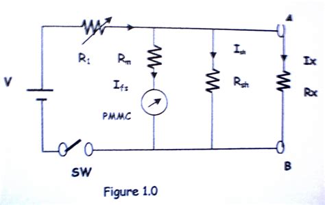 Series Ohmmeter Circuit Diagram