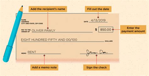 How to Write a Check in 5 Easy Steps + Examples - MintLife Blog