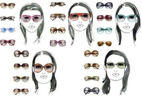 Women's Sunglasses 2020-2021 Trends: Eyewear for Your Face Shape | Tipos de cara, Caras, Estilo