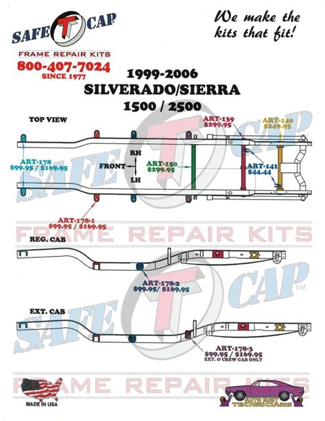 All SafeTCap® Frame kit locations for Silverado/Sierra 1500 - autorust.com