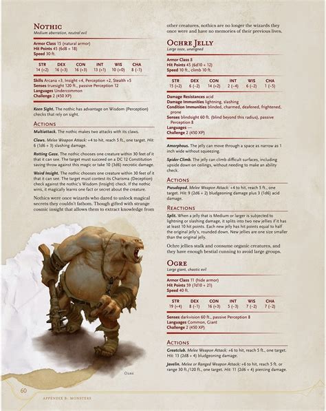 D&d 5e monster stat block pdf - foosweb