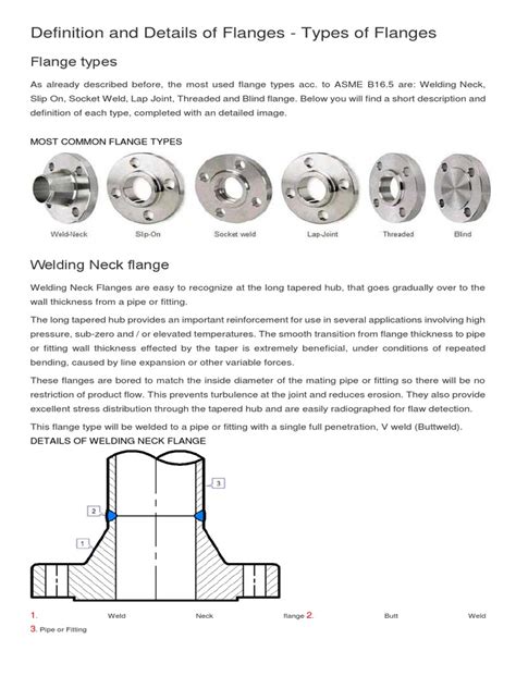 Definition and Details of Flanges | Pipe (Fluid Conveyance) | Applied ...