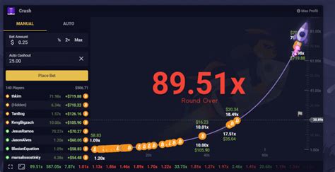 How to Play Roobet Crash from anywhere Roobet Crash Strategy