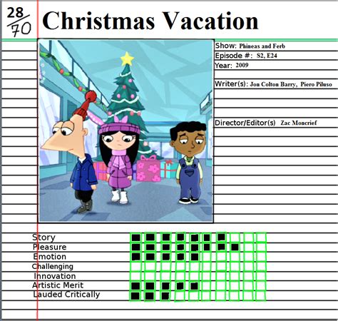 Phineas and Ferb Christmas Vacation Notepage by johntheguy1 on DeviantArt