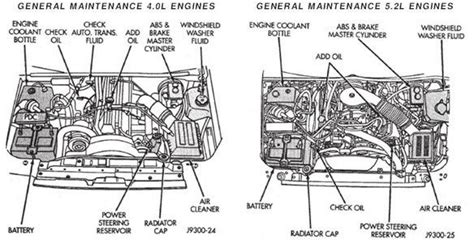 Jeep Wrangler Engine Parts Diagram