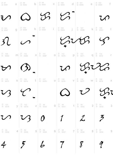 Baybayin Modern Script Font, Download Baybayin Modern Script .ttf truetype or .zip Free - FontIneed