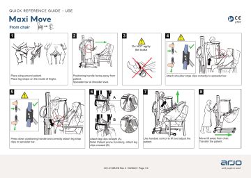 Arjo Maxi Move Quick Reference Guide | Manualzz