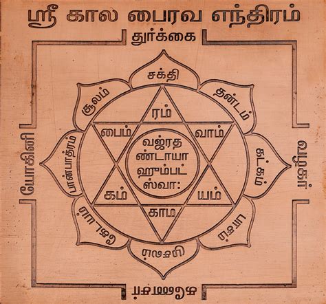 ஸ்ரீ கால பைரவ எந்திரம்: Shri Kala Bhairava Yantra (Tamil)