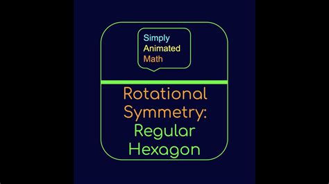 Rotational Symmetry Animation Regular Hexagon - YouTube