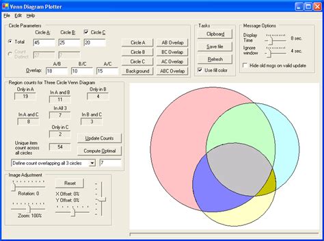 Venn Diagram Plotter | Venn-Diagram-Plotter